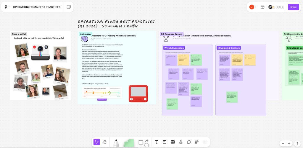 Figma Best Practices Q1 2026 workshop board with icebreaker, Q4 progress review (wins and struggles), and Q1 opportunity areas. Goals include 100% adoption of guidelines and improved design system efficiency.