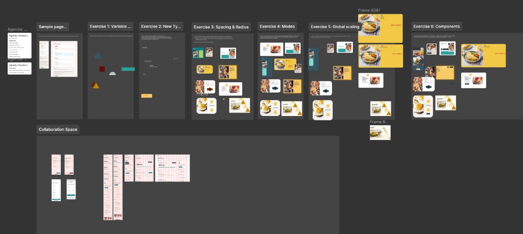 Figma learning workshop board with exercises on variables, spacing and radius, modes, global scaling, and components. Food-themed UI examples demonstrate design system concepts.