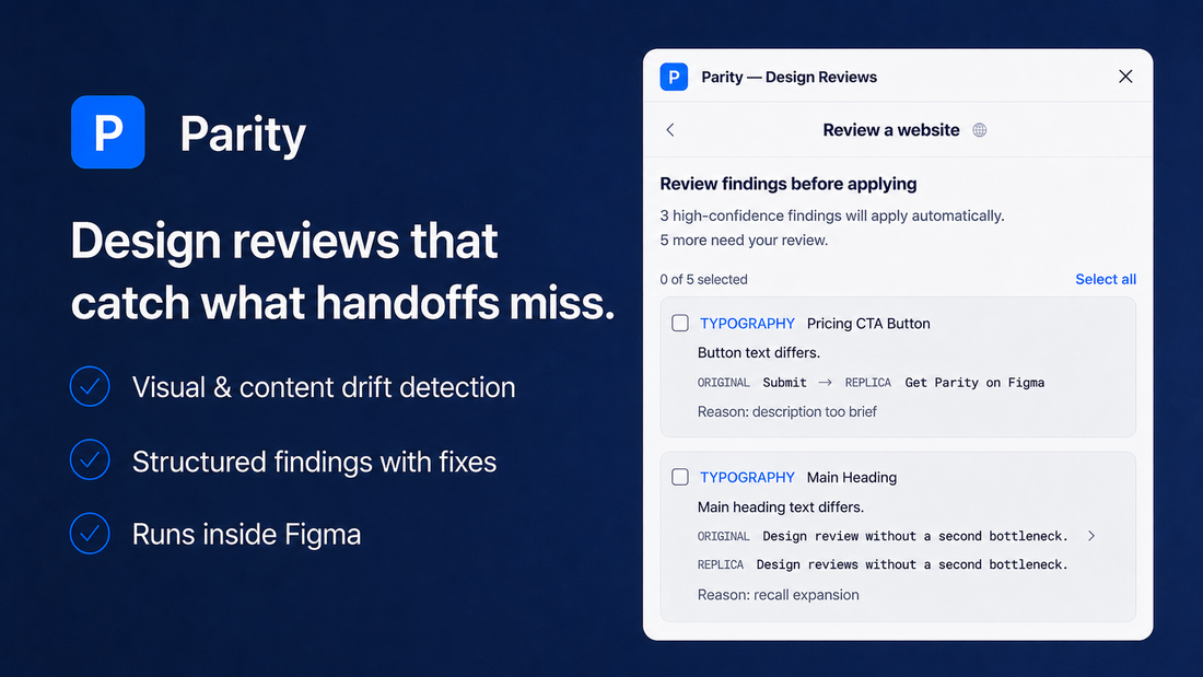 Parity &mdash; Design Reviews: marketing graphic with the plugin panel reviewing typography drift findings between a Figma original and its live replica