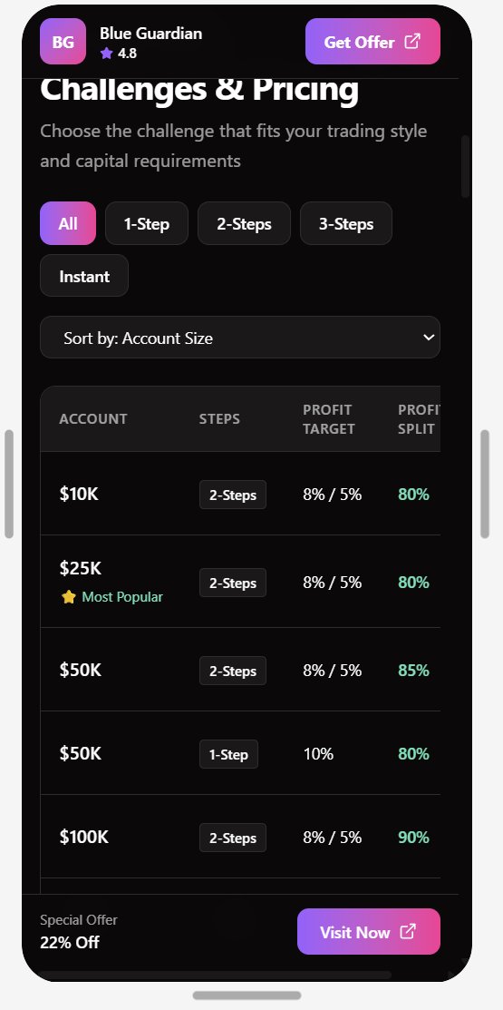 Prototype Programs dropdown with Loyalty Program, Affiliate Program, Careers.